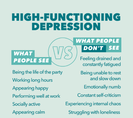 hight-functioning depression